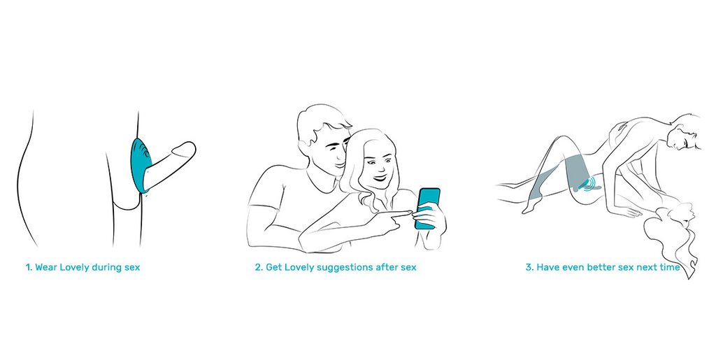 Lovely-How-To_17f09b07-39e4-4d01-bf85-34fa6a3db838_1024x1024